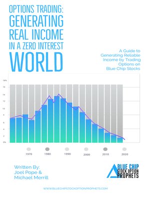 cover image of Options Trading: Generating Real Income in a Zero Interest World: a Guide to Generating Reliable Income by Trading Options on Blue Chip Stocks